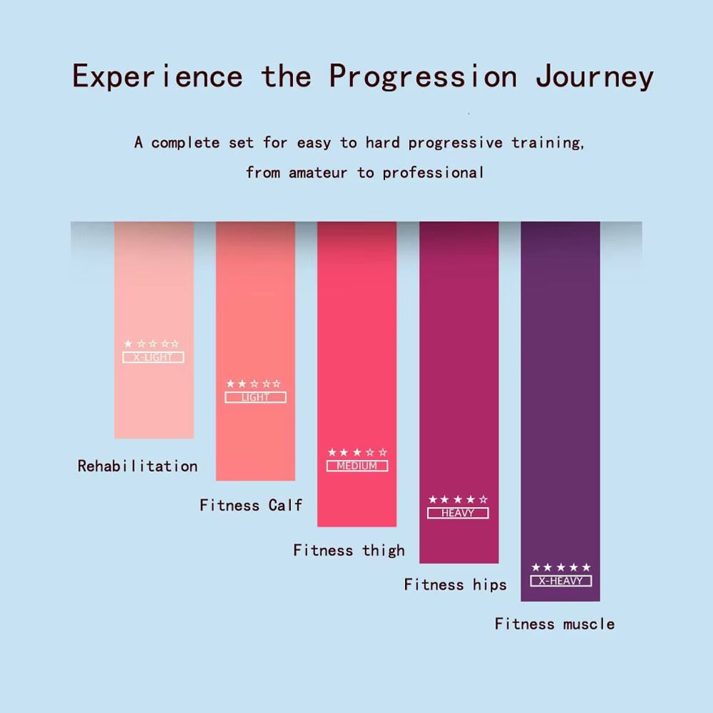 Yoga Strap Exercise Straps Elastic Resistance Bands Adjustable Yoga Stretching Pilates 60Cmx5Cm Yoga Training Gym Fitness