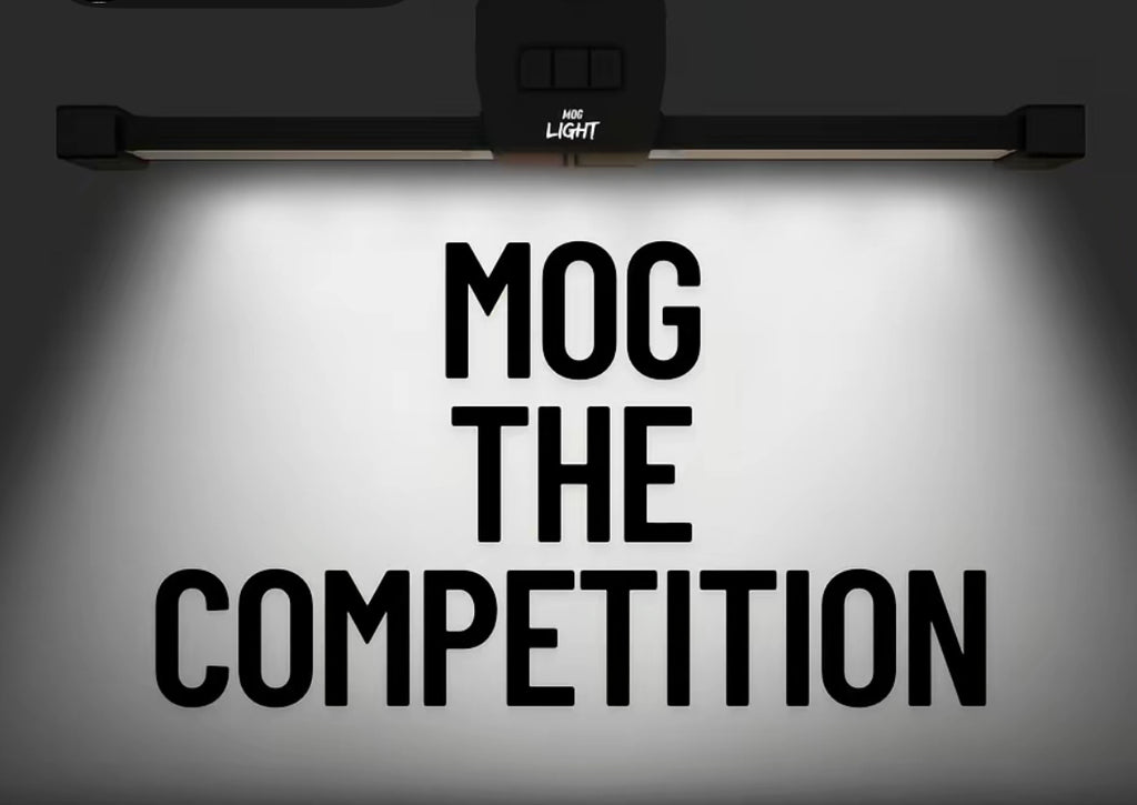 7-Speed Dimming Flash Gym Lamp for Posing Portable Magnet LED Posing Lamp with Hanging Hook Selfie Light with 180 Degree Folding