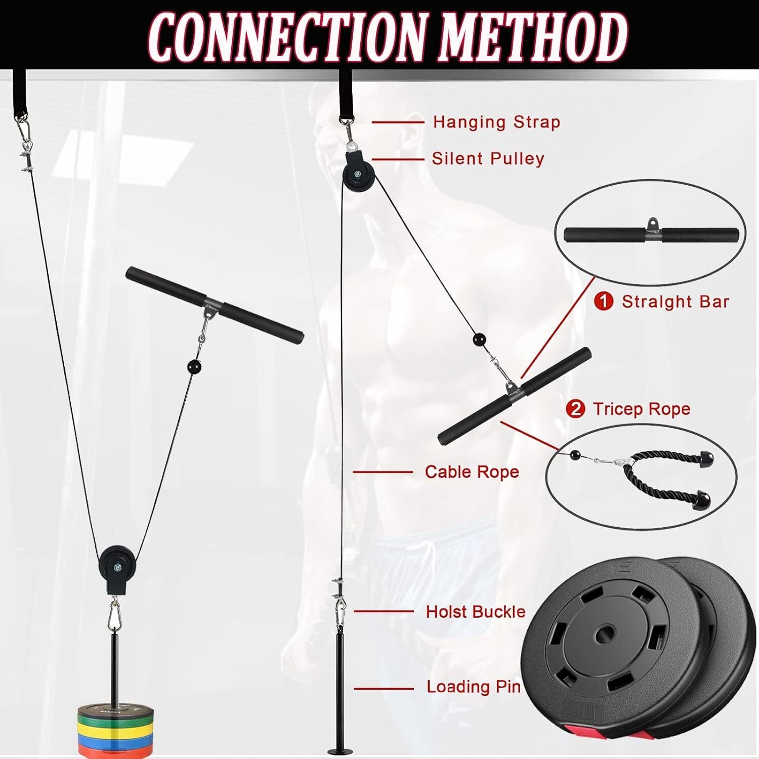 Weight Cable Pulley System Gym Professional Home Gym Equipment Upgraded Fitness